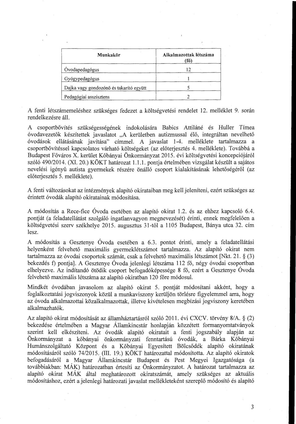 A csoportbővítés szükségességének indokolására Babics Attiláné és Huller Tímea óvodavezetők készítettek javaslatot "A kerületben autizmussal élő, integráltan nevelhető óvodások ellátásának javítása"