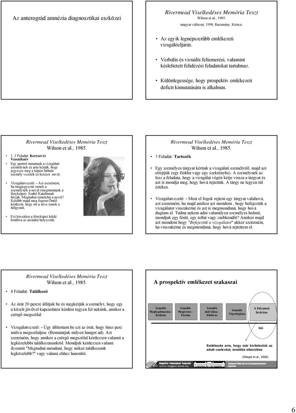 Rivermead Viselkedéses Memória Teszt Wilson et al., 1985.