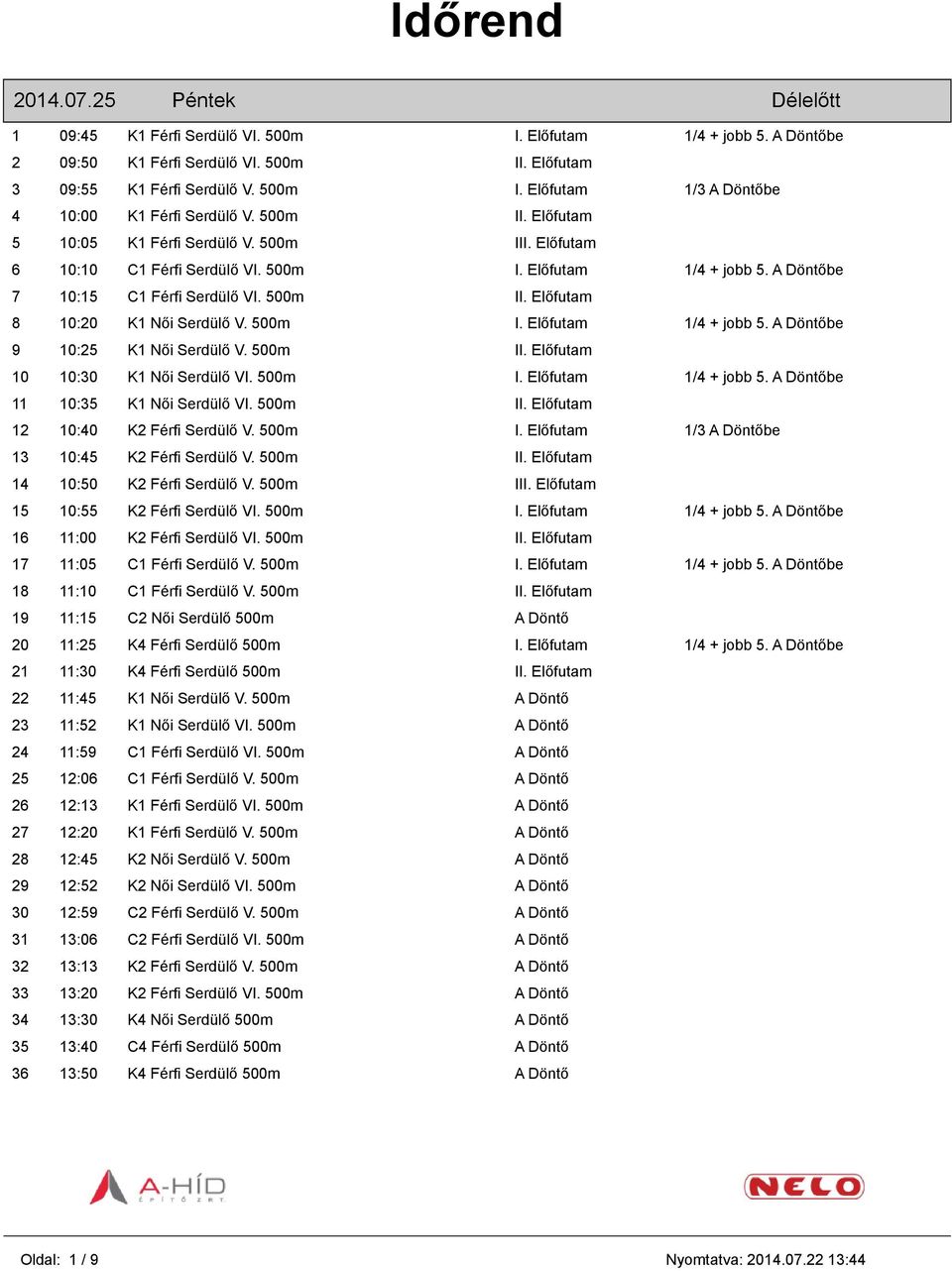 500m I. Előfutam 1/4 + jobb 5. A Döntőbe 9 10:25 K1 Női Serdülő V. 500m II. Előfutam 10 10:30 K1 Női Serdülő VI. 500m I. Előfutam 1/4 + jobb 5. A Döntőbe 11 10:35 K1 Női Serdülő VI. 500m II. Előfutam 12 10:40 K2 Férfi Serdülő V.