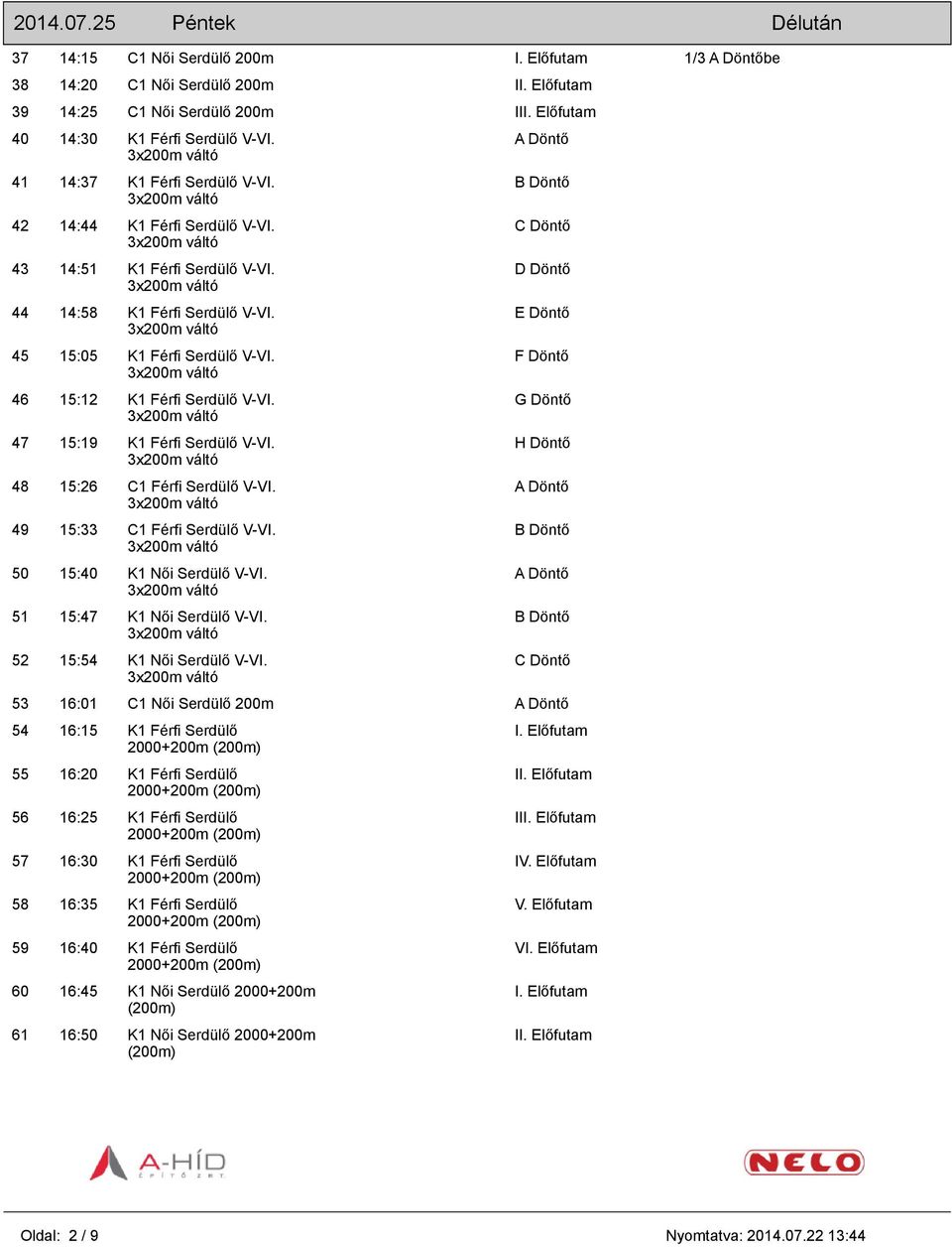 3x200m váltó 45 15:05 K1 Férfi Serdülő V-VI. 3x200m váltó 46 15:12 K1 Férfi Serdülő V-VI. 3x200m váltó 47 15:19 K1 Férfi Serdülő V-VI. 3x200m váltó 48 15:26 C1 Férfi Serdülő V-VI.