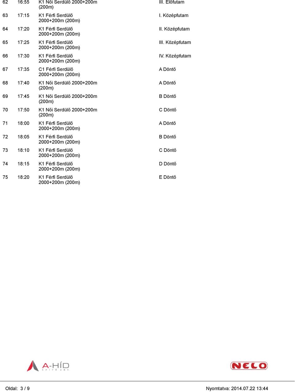 18:00 K1 Férfi Serdülő 2000+200m (200m) 72 18:05 K1 Férfi Serdülő 2000+200m (200m) 73 18:10 K1 Férfi Serdülő 2000+200m (200m) 74 18:15 K1 Férfi Serdülő 2000+200m (200m) 75 18:20 K1 Férfi Serdülő