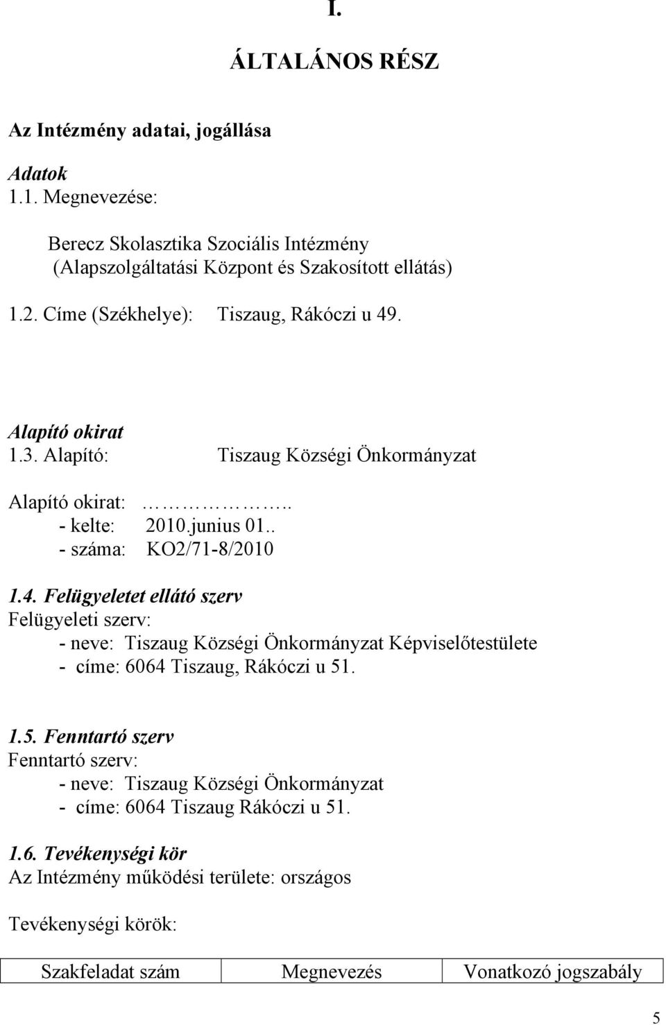 1.5. Fenntartó szerv Fenntartó szerv: - neve: Tiszaug Községi Önkormányzat - címe: 60