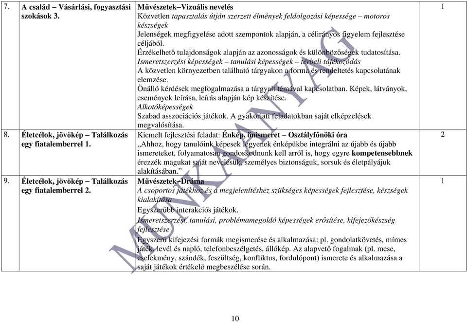 céljából. Érzékelhető tulajdonságok alapján az azonosságok és különbözőségek tudatosítása.