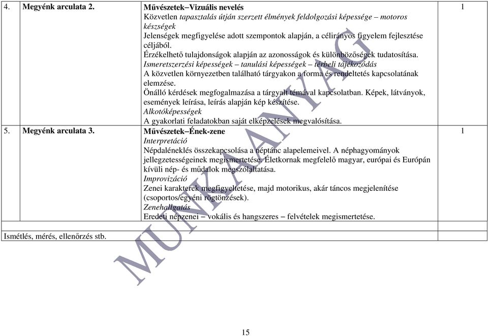 céljából. Érzékelhető tulajdonságok alapján az azonosságok és különbözőségek tudatosítása.