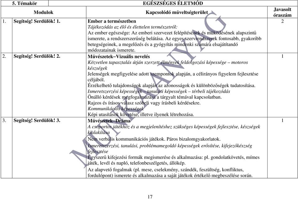 Ember a természetben Tájékozódás az élő és élettelen természetről: Az ember egészsége: Az emberi szervezet felépítésének és működésének alapszintű ismerete, a rendszerszerűség belátása.