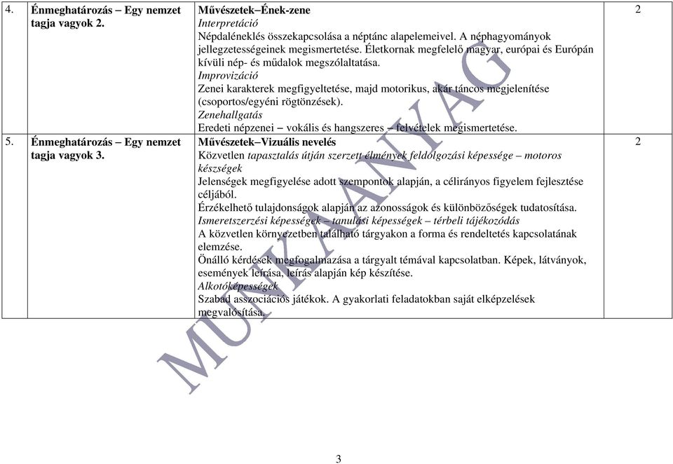 Improvizáció Zenei karakterek megfigyeltetése, majd motorikus, akár táncos megjelenítése (csoportos/egyéni rögtönzések). Zenehallgatás Eredeti népzenei vokális és hangszeres felvételek megismertetése.