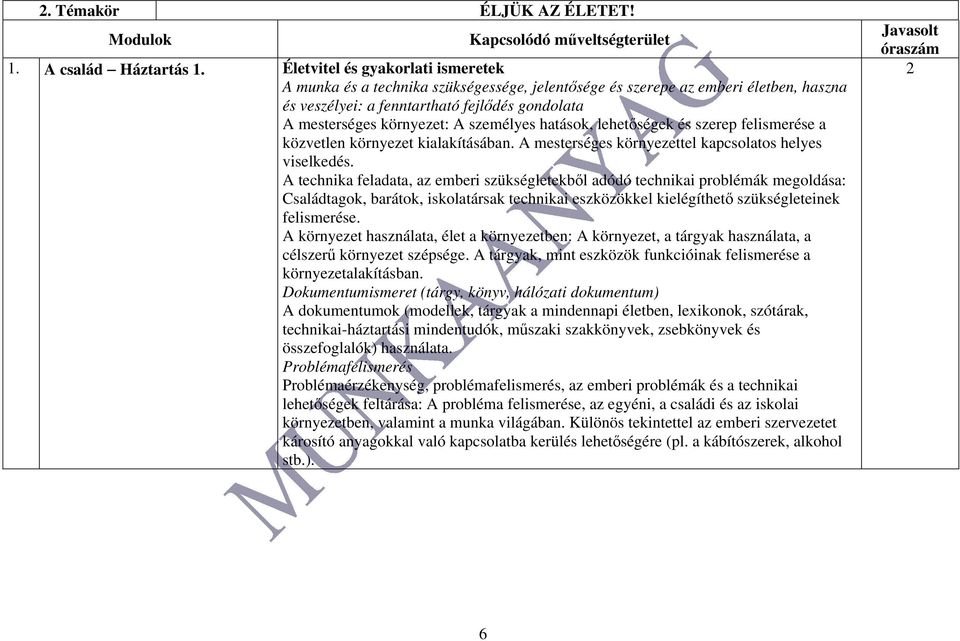 személyes hatások, lehetőségek és szerep felismerése a közvetlen környezet kialakításában. A mesterséges környezettel kapcsolatos helyes viselkedés.