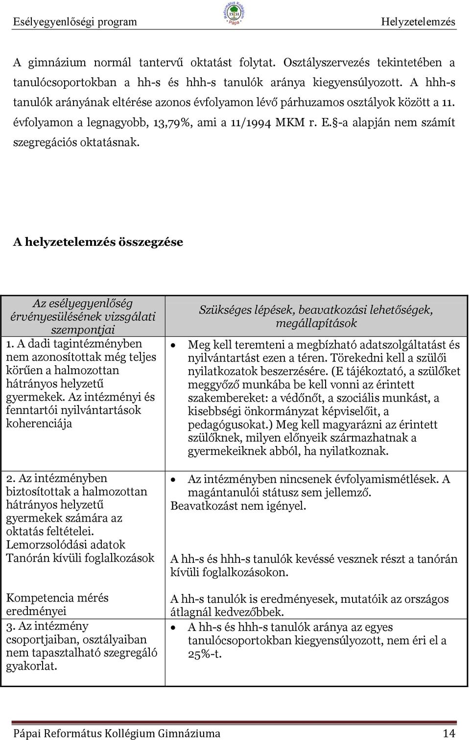 A helyzetelemzés összegzése Az esélyegyenlőség érvényesülésének vizsgálati szempontjai 1. A dadi tagintézményben nem azonosítottak még teljes körűen a halmozottan hátrányos helyzetű gyermekek.