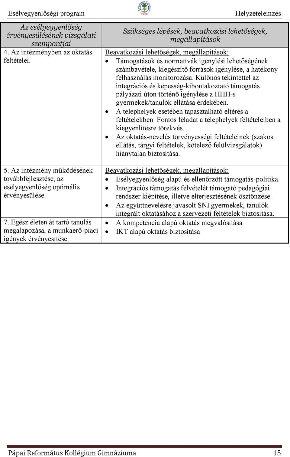 Szükséges lépések, beavatkozási lehetőségek, megállapítások Beavatkozási lehetőségek, megállapítások: Támogatások és normatívák igénylési lehetőségének számbavétele, kiegészítő források igénylése, a