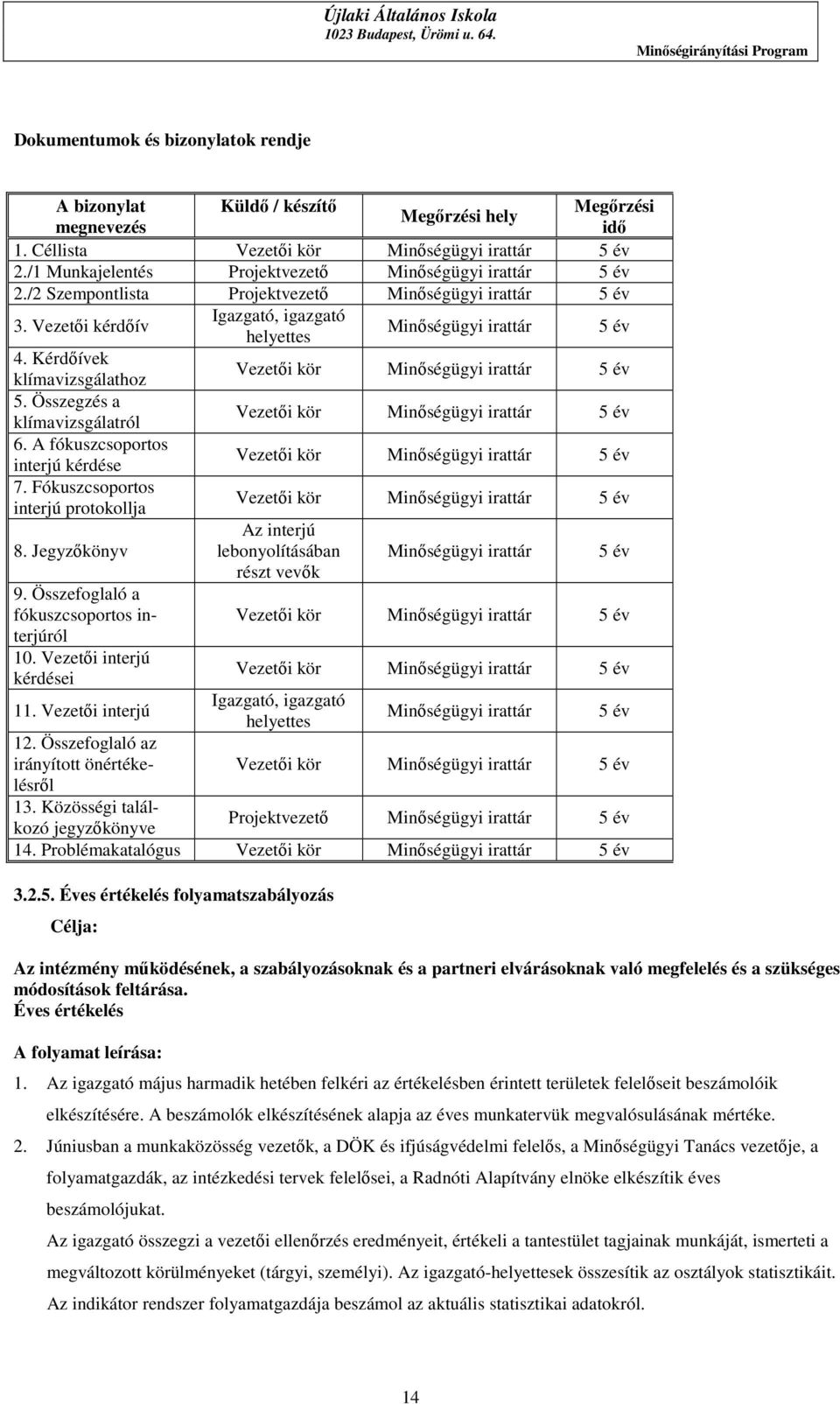 Kérdőívek klímavizsgálathoz Vezetői kör Minőségügyi irattár 5 év 5. Összegzés a klímavizsgálatról Vezetői kör Minőségügyi irattár 5 év 6.