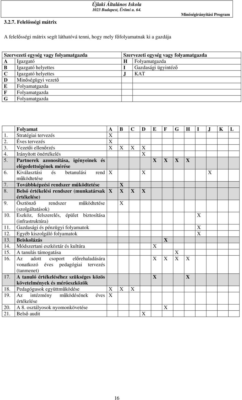 Igazgató H Folyamatgazda B Igazgató helyettes I Gazdasági ügyintéző C Igazgató helyettes J KAT D Minőségügyi vezető E Folyamatgazda F Folyamatgazda G Folyamatgazda Folyamat A B C D E F G H I J K L 1.