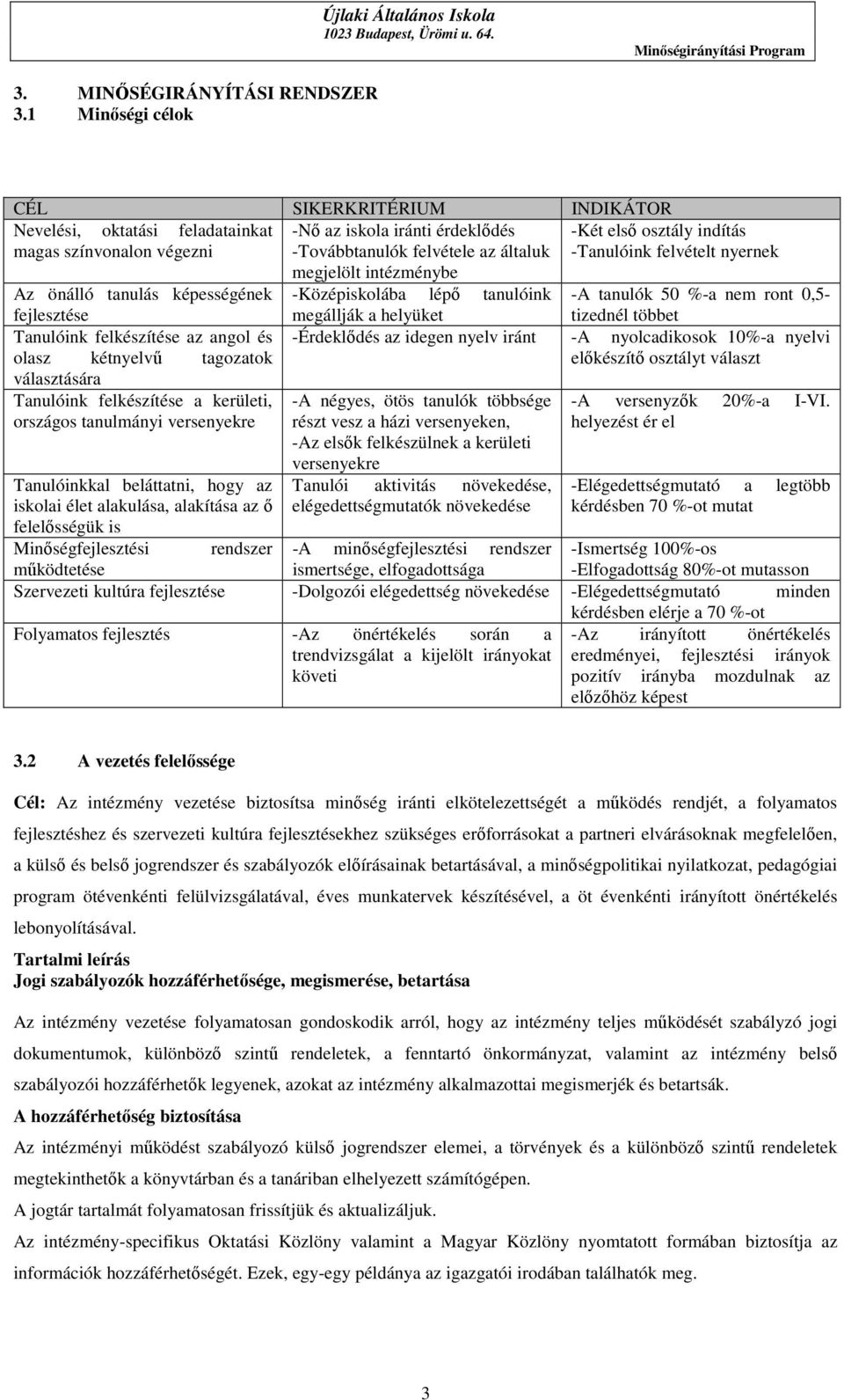 -Tanulóink felvételt nyernek megjelölt intézménybe Az önálló tanulás képességének -Középiskolába lépő tanulóink -A tanulók 50 %-a nem ront 0,5- fejlesztése Tanulóink felkészítése az angol és olasz