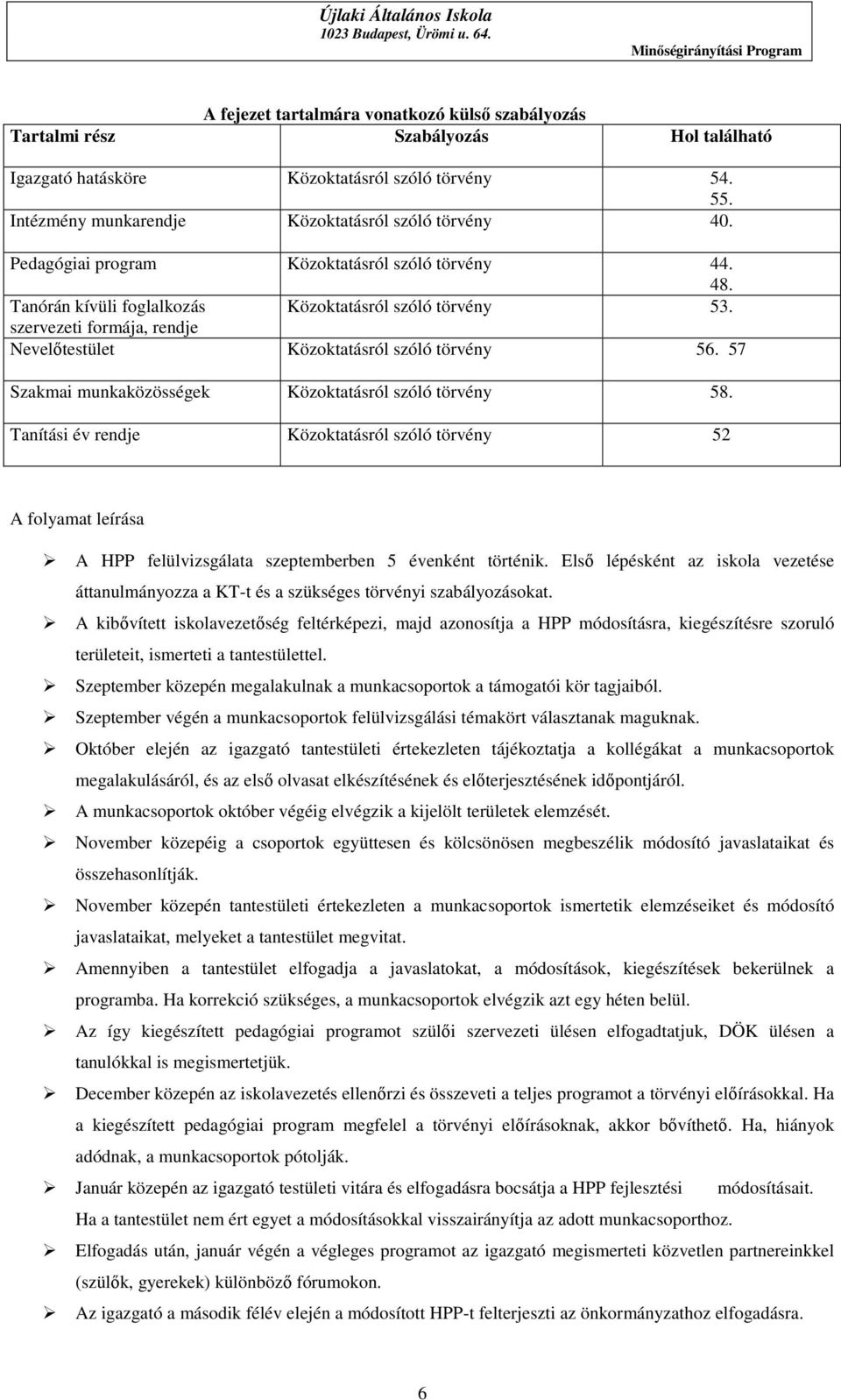 57 Szakmai munkaközösségek Közoktatásról szóló törvény 58. Tanítási év rendje Közoktatásról szóló törvény 52 A folyamat leírása A HPP felülvizsgálata szeptemberben 5 évenként történik.