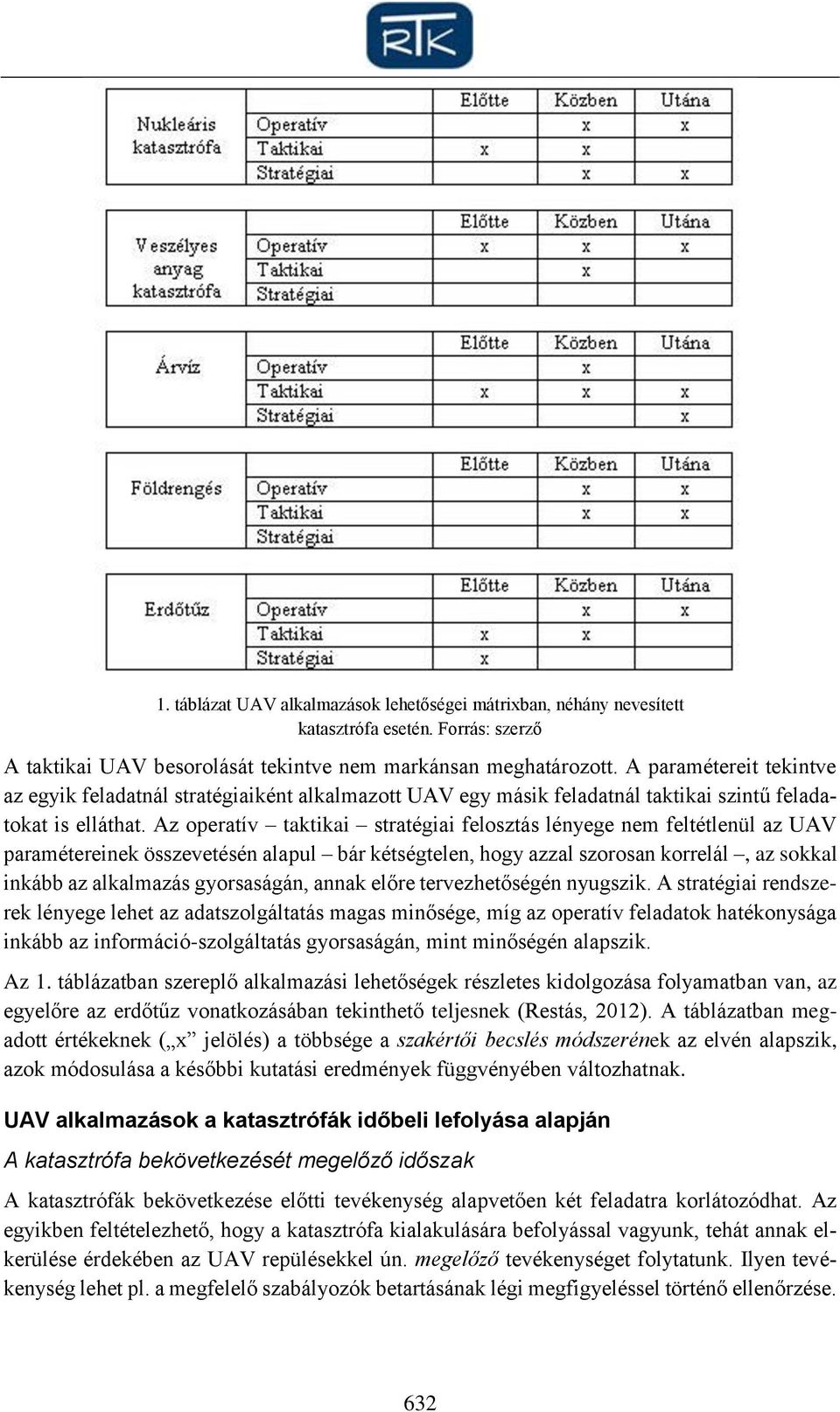 Az operatív taktikai stratégiai felosztás lényege nem feltétlenül az UAV paramétereinek összevetésén alapul bár kétségtelen, hogy azzal szorosan korrelál, az sokkal inkább az alkalmazás gyorsaságán,