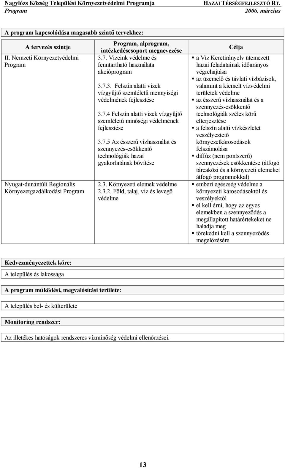 7.4 Felszín alatti vizek vízgyűjtő szemléletű minőségi védelmének fejlesztése 3.7.5 Az ésszerű vízhasználat és szennyezés-csökkentő technológiák hazai gyakorlatának bővítése 2.3. Környezeti elemek védelme 2.