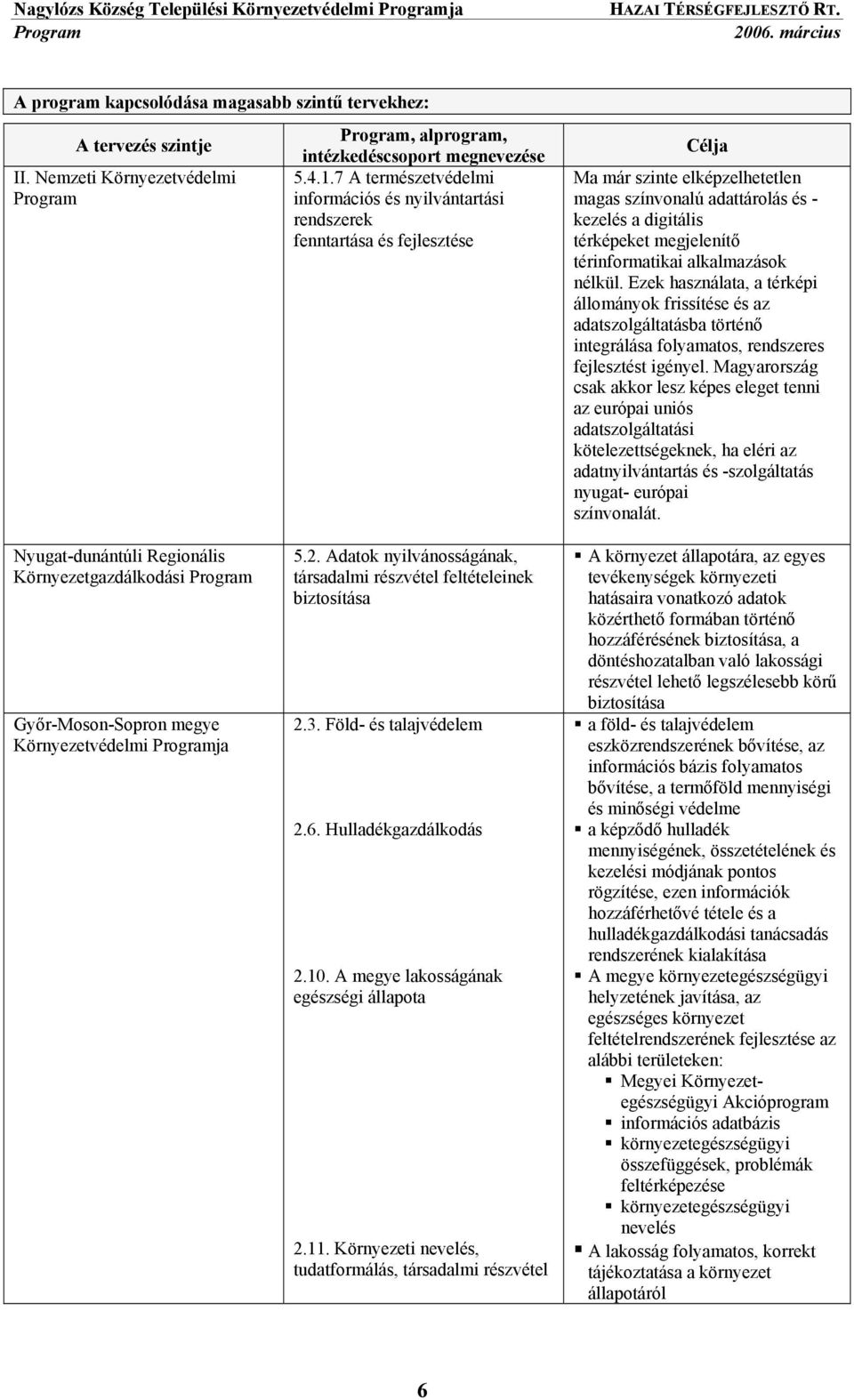 megjelenítő térinformatikai alkalmazások nélkül. Ezek használata, a térképi állományok frissítése és az adatszolgáltatásba történő integrálása folyamatos, rendszeres fejlesztést igényel.