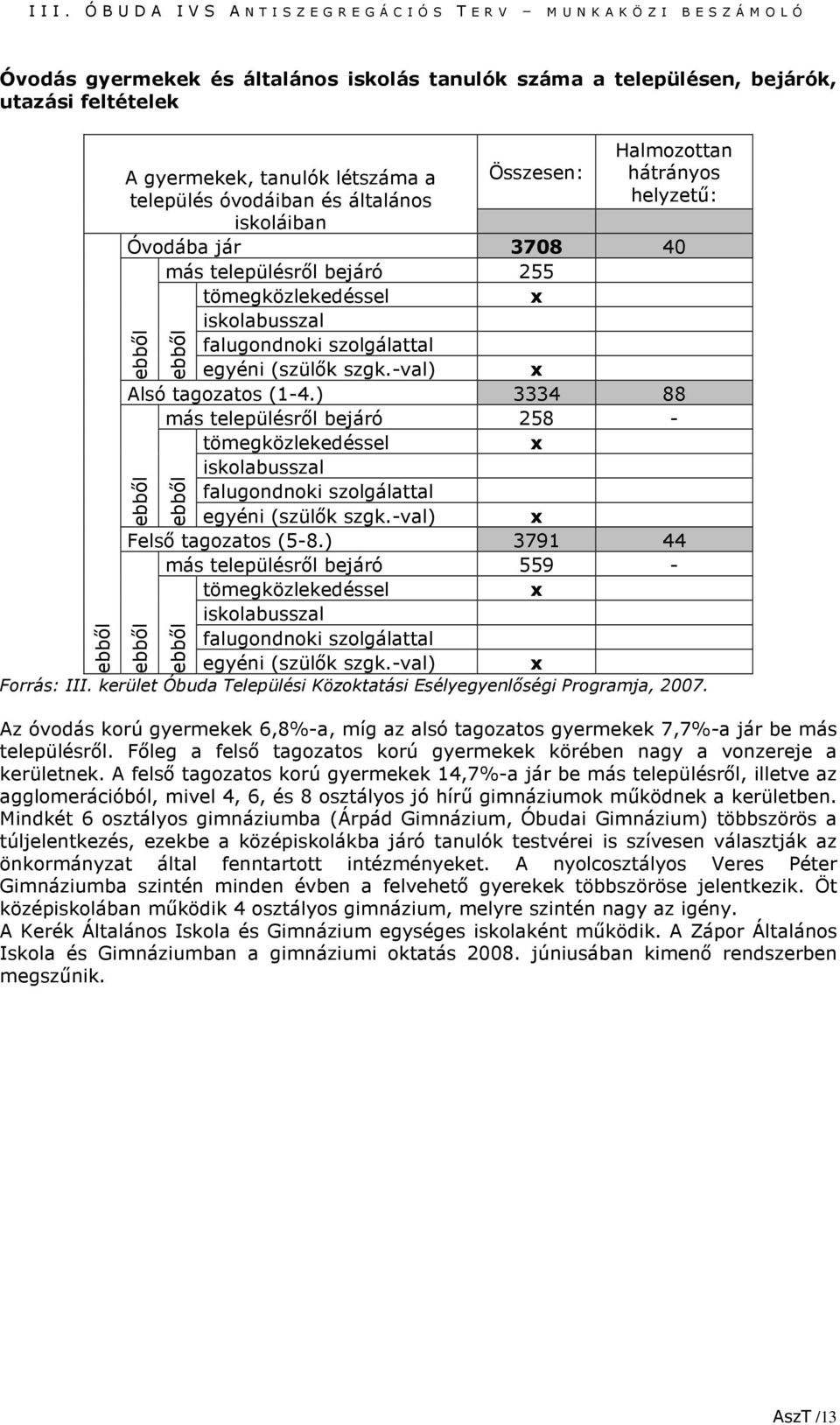 ) 3334 88 más településről bejáró 258 - tömegközlekedéssel iskolabusszal falugondnoki szolgálattal egyéni (szülők szgk.-val) Felső tagozatos (5-8.