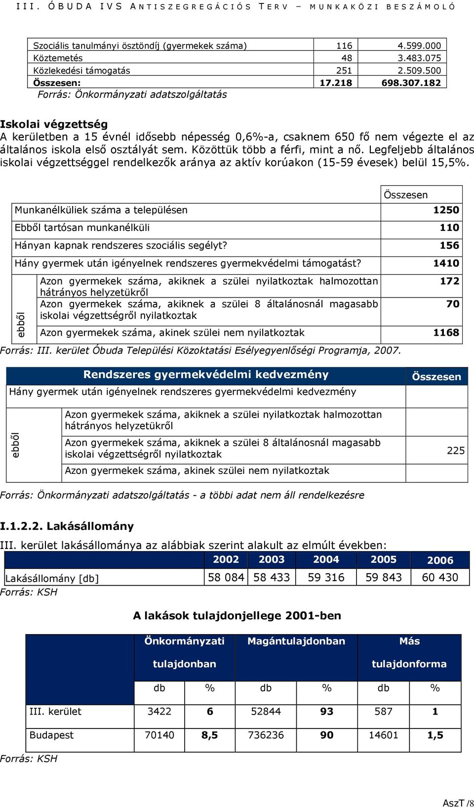 Közöttük több a férfi, mint a nő. Legfeljebb általános iskolai végzettséggel rendelkezők aránya az aktív korúakon (15-59 évesek) belül 15,5%.