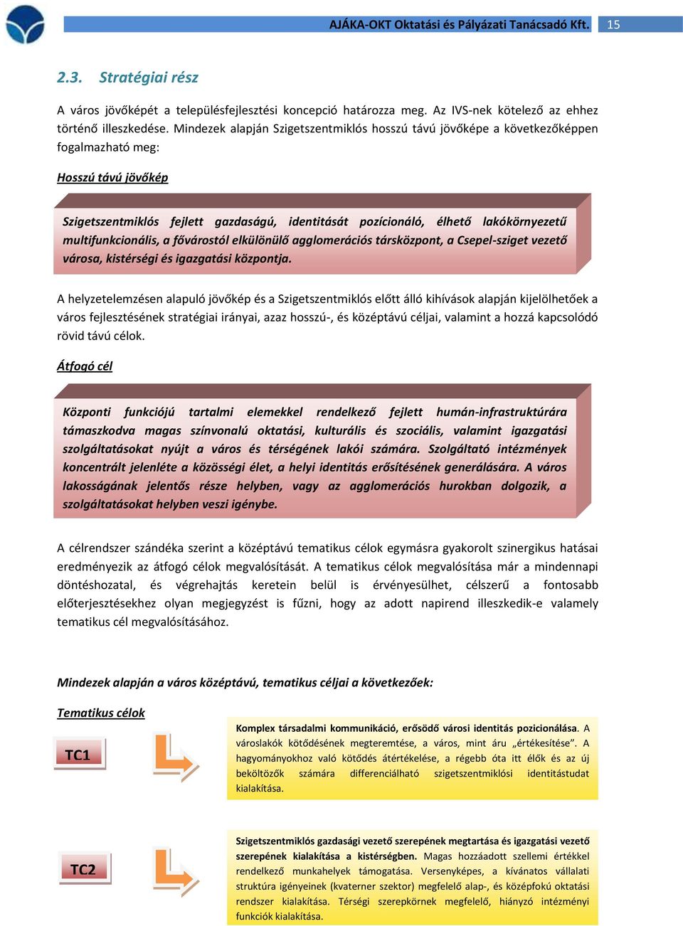 multifunkcionális, a fővárostól elkülönülő agglomerációs társközpont, a Csepel-sziget vezető városa, kistérségi és igazgatási központja.