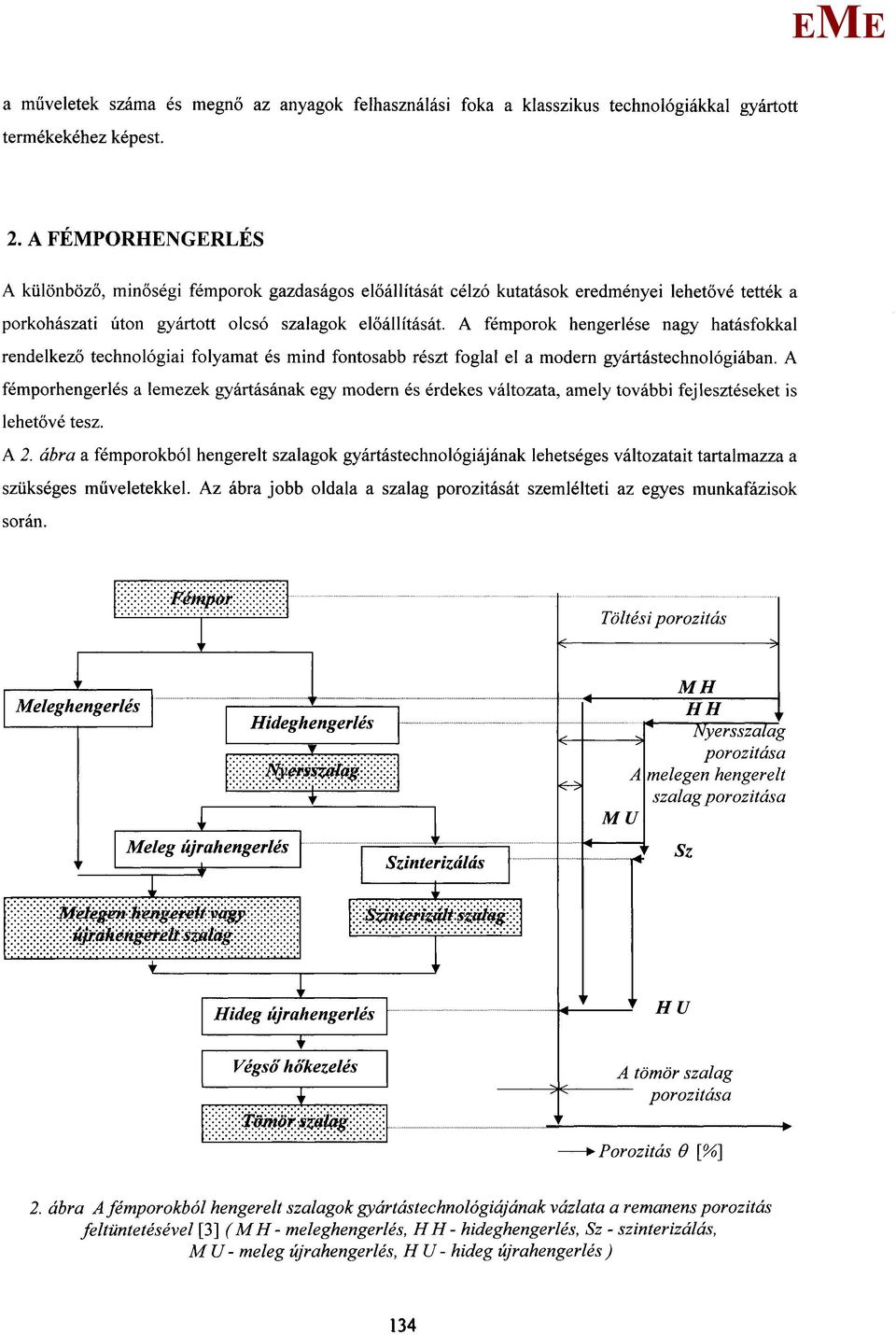 A fémporok hengerlése nagy hatásfokkal rendelkező technológiai folyamat és mind fontosabb részt foglal el a modern gyártástechnológiában.