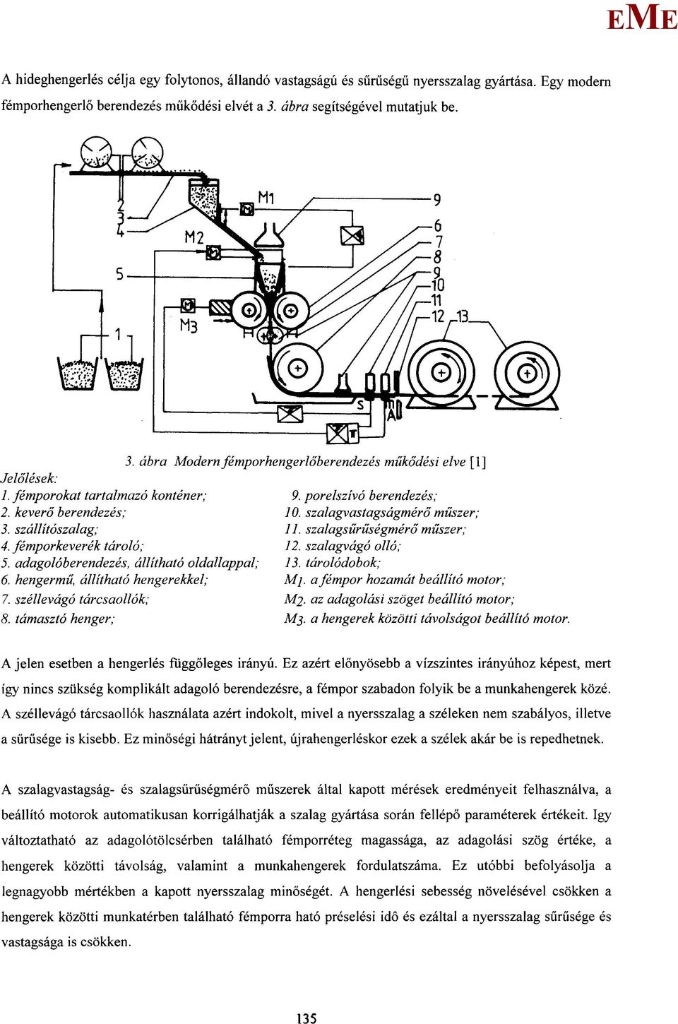 fémporkeverék tároló; 5. adagolóberendezés, állítható oldallappal; 6. hengermű, állítható hengerekkel; 7. széllevágó tárcsaollók; 8. támasztó henger; 9. porelszívó berendezés; 10.