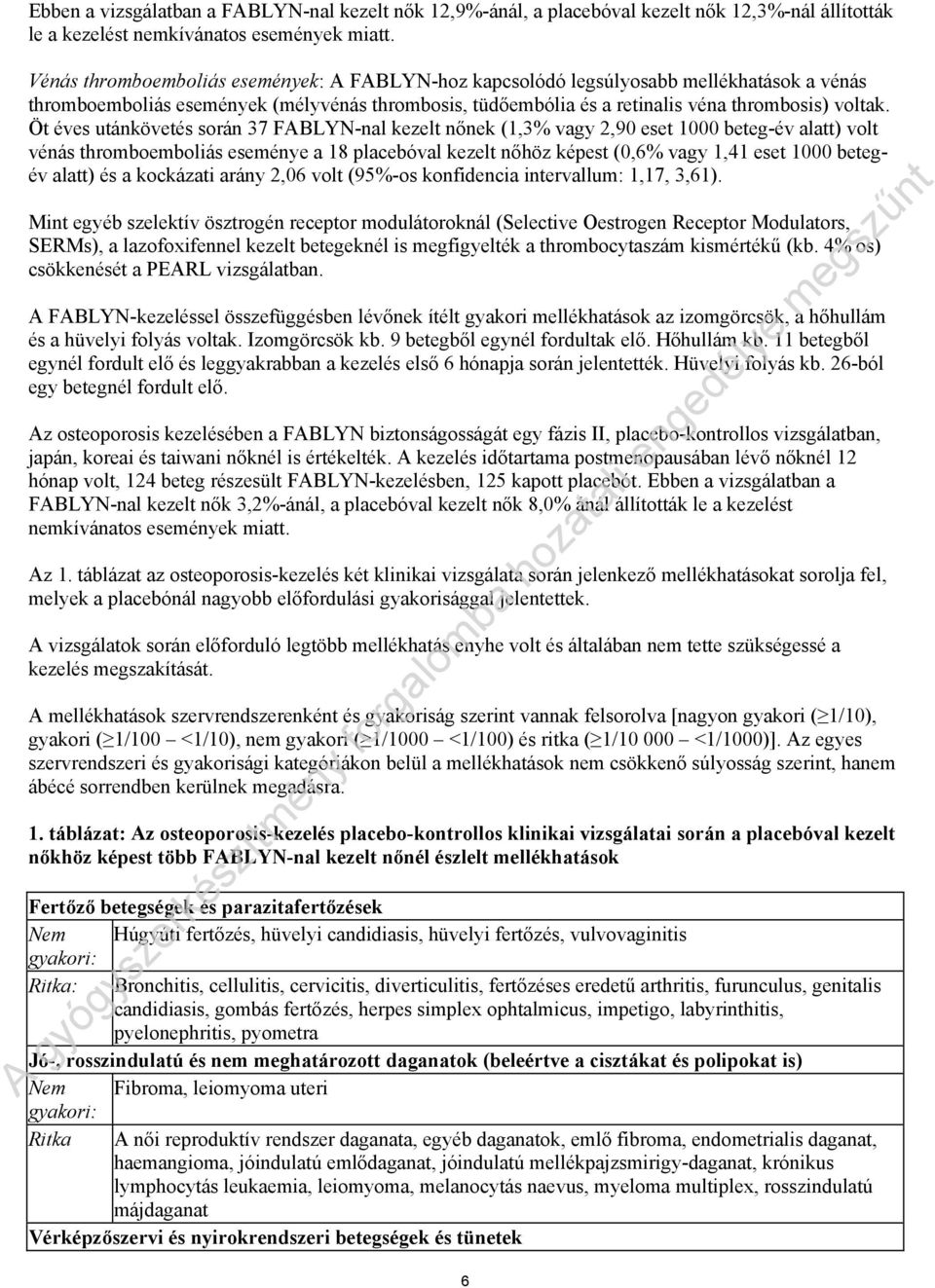 Öt éves utánkövetés során 37 FABLYN-nal kezelt nőnek (1,3% vagy 2,90 eset 1000 beteg-év alatt) volt vénás thromboemboliás eseménye a 18 placebóval kezelt nőhöz képest (0,6% vagy 1,41 eset 1000