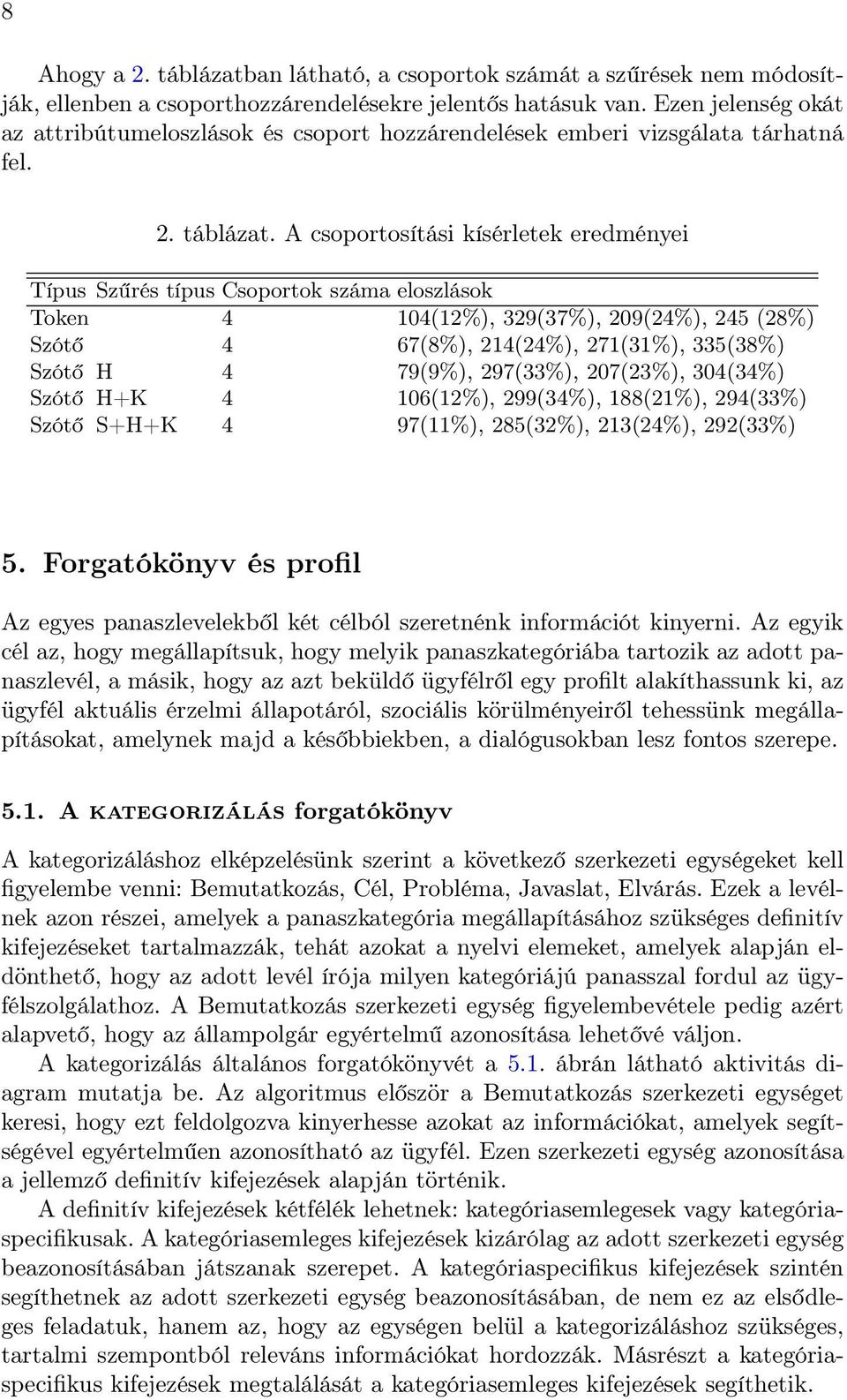 A csoportosítási kísérletek eredményei Típus Szűrés típus Csoportok száma eloszlások Token 4 104(12%), 329(37%), 209(24%), 245 (28%) Szótő 4 67(8%), 214(24%), 271(31%), 335(38%) Szótő H 4 79(9%),