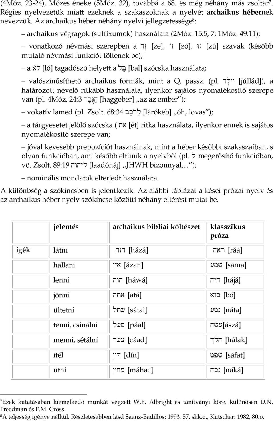 49:11); vonatkozó névmási szerepben a hz< [ze]é /z [zó]é Wz [zú] szavak (később mutató névmási funkciót töltenek be); a aol [ló] tagadószó helyett a lb' [bal] szócska használata; valószínűsíthető