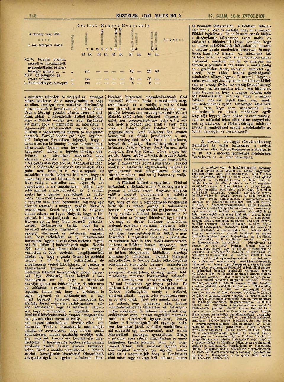 Szölőtörköly és borseprő vm - 4 6 a miniszter elkezdett és melylyel az országot hálára kötelezte.