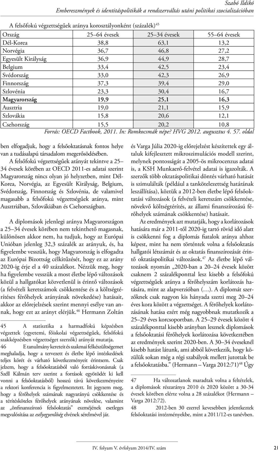 Magyarország 19,9 25,1 16,3 Ausztria 19,0 21,1 15,9 Szlovákia 15,8 20,6 12,1 Csehország 15,5 20,2 10,8 Forrás: OECD Factbook, 2011. In: Romkocsmák népe? HVG 2012. augusztus 4. 57.