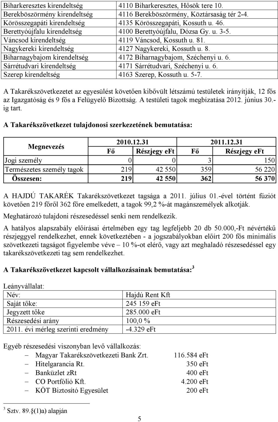 6. Sárrétudvari kirendeltség 4171 Sárrétudvari, Széchenyi u. 6. Szerep kirendeltség 4163 Szerep, Kossuth u. 5-7.