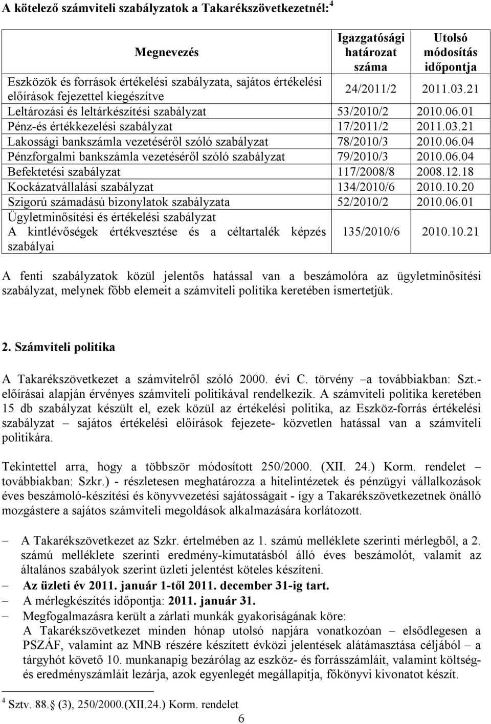 06.04 Pénzforgalmi bankszámla vezetéséről szóló szabályzat 79/2010/3 2010.06.04 Befektetési szabályzat 117/2008/8 2008.12.18 Kockázatvállalási szabályzat 134/2010/6 2010.10.20 Szigorú számadású bizonylatok szabályzata 52/2010/2 2010.