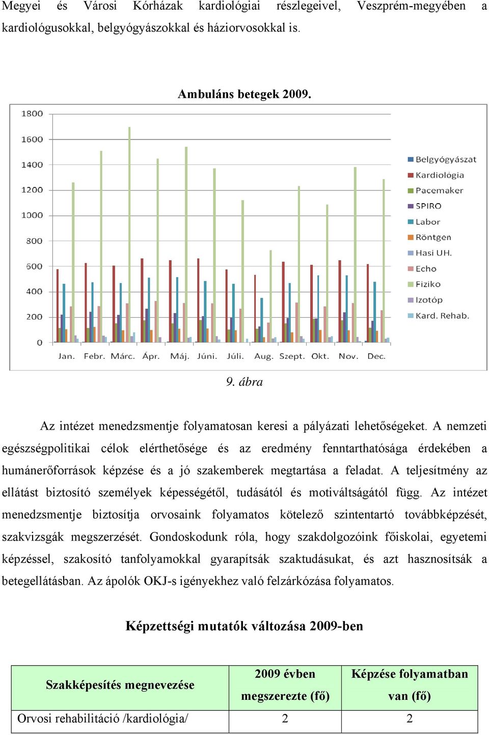 A nemzeti egészségpolitikai célok elérthetősége és az eredmény fenntarthatósága érdekében a humánerőforrások képzése és a jó szakemberek megtartása a feladat.