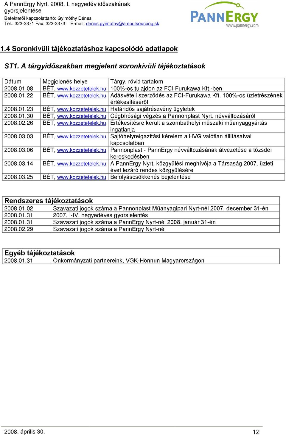 01.30 BÉT, www.kozzetetelek.hu Cégbírósági végzés a Pannonplast Nyrt. névváltozásáról 2008.02.26 BÉT, www.kozzetetelek.hu Értékesítésre került a szombathelyi mûszaki mûanyaggyártás ingatlanja 2008.03.