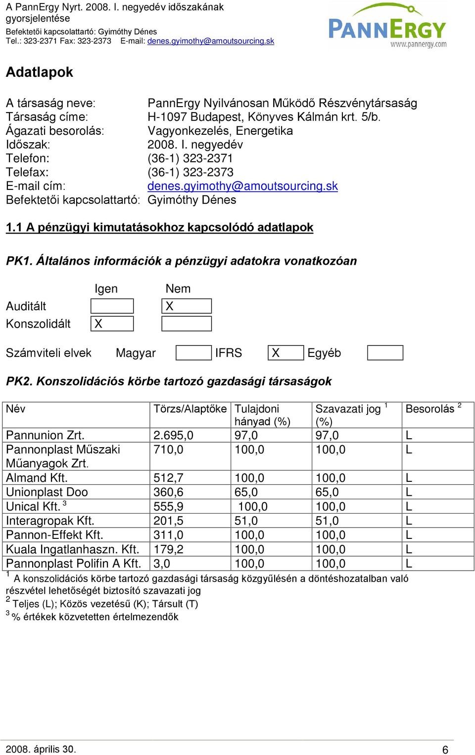 Általános információk a pénzügyi adatokra vonatkozóan Auditált Konszolidált Igen X Nem X Számviteli elvek Magyar IFRS X Egyéb PK2.