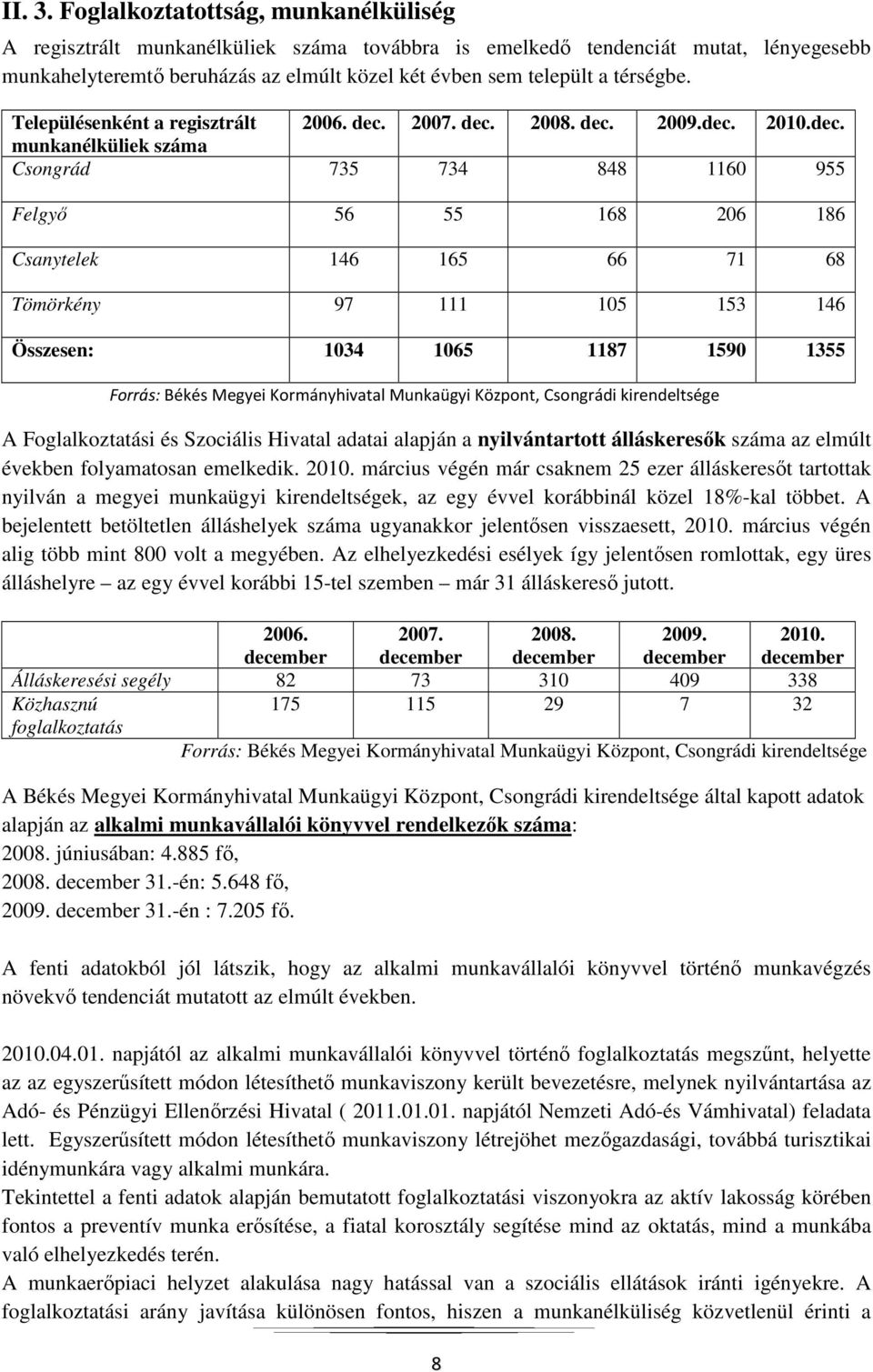 Településenként a regisztrált 2006. dec.