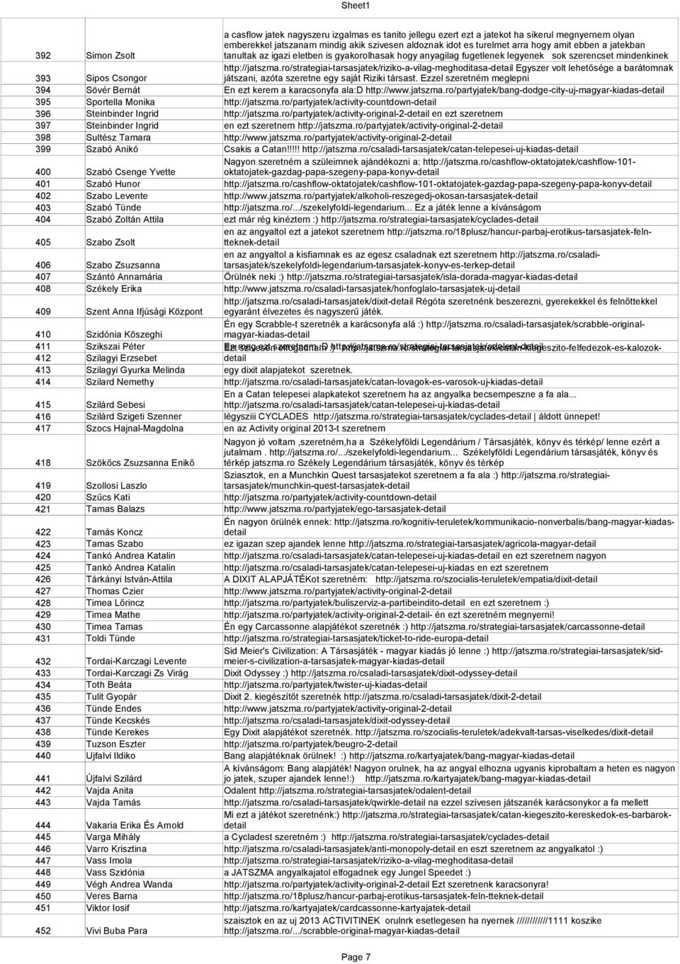 idot es turelmet arra hogy amit ebben a jatekban Simon Zsolt tanultak az igazi eletben is gyakorolhasak hogy anyagilag fugetlenek legyenek sok szerencset mindenkinek http://jatszma.