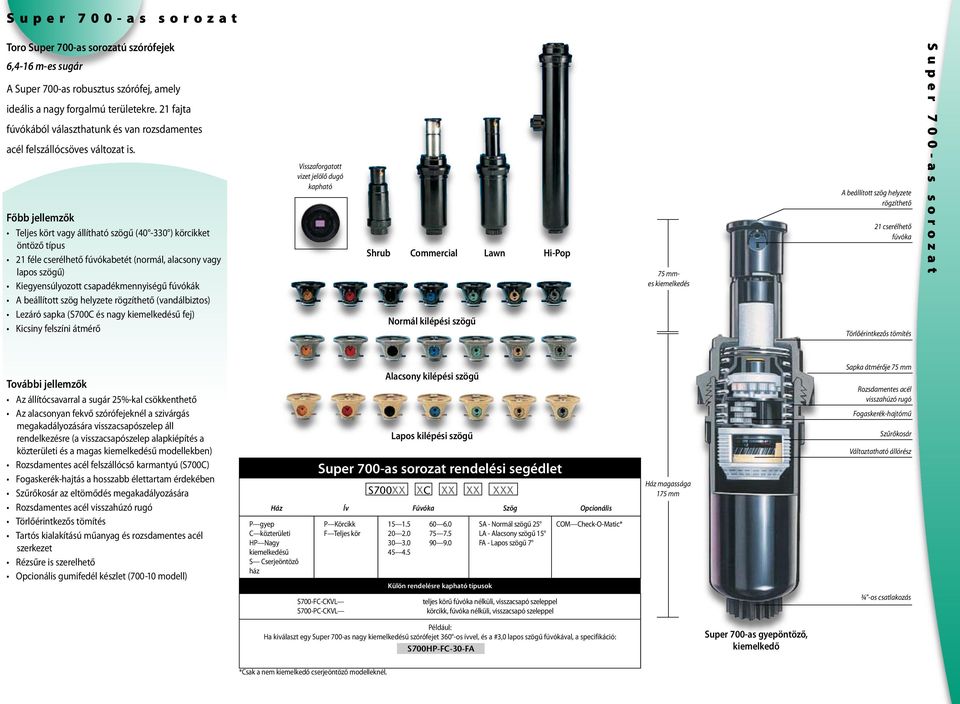 Főbb jellemzők Teljes kört vagy állítható szögű ( -3 ) körcikket öntöző típus 21 féle cserélhető fúvókabetét (normál, alacsony vagy lapos szögű) Kiegyensúlyozott csapadékmennyiségű fúvókák A