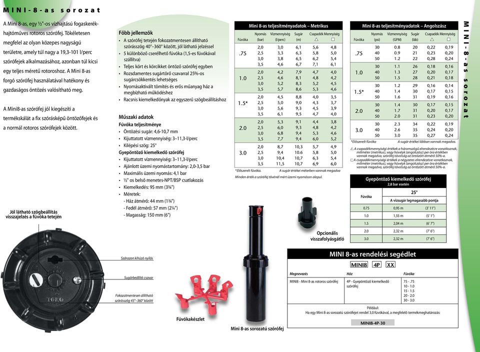 A Mini 8-as forgó szórófej használatával hatékony és gazdaságos öntözés valósítható meg.