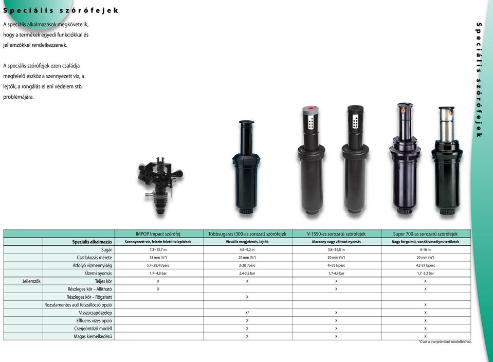 S p e c i á l i s s z ó r ó f e j e k IMPOP Impact szórófej Többsugaras (0-as sorozat) szórófejek V-15-es sorozatú szórófejek Super 0-as sorozatú szórófejek Speciális alkalmazás Szennyezett víz,