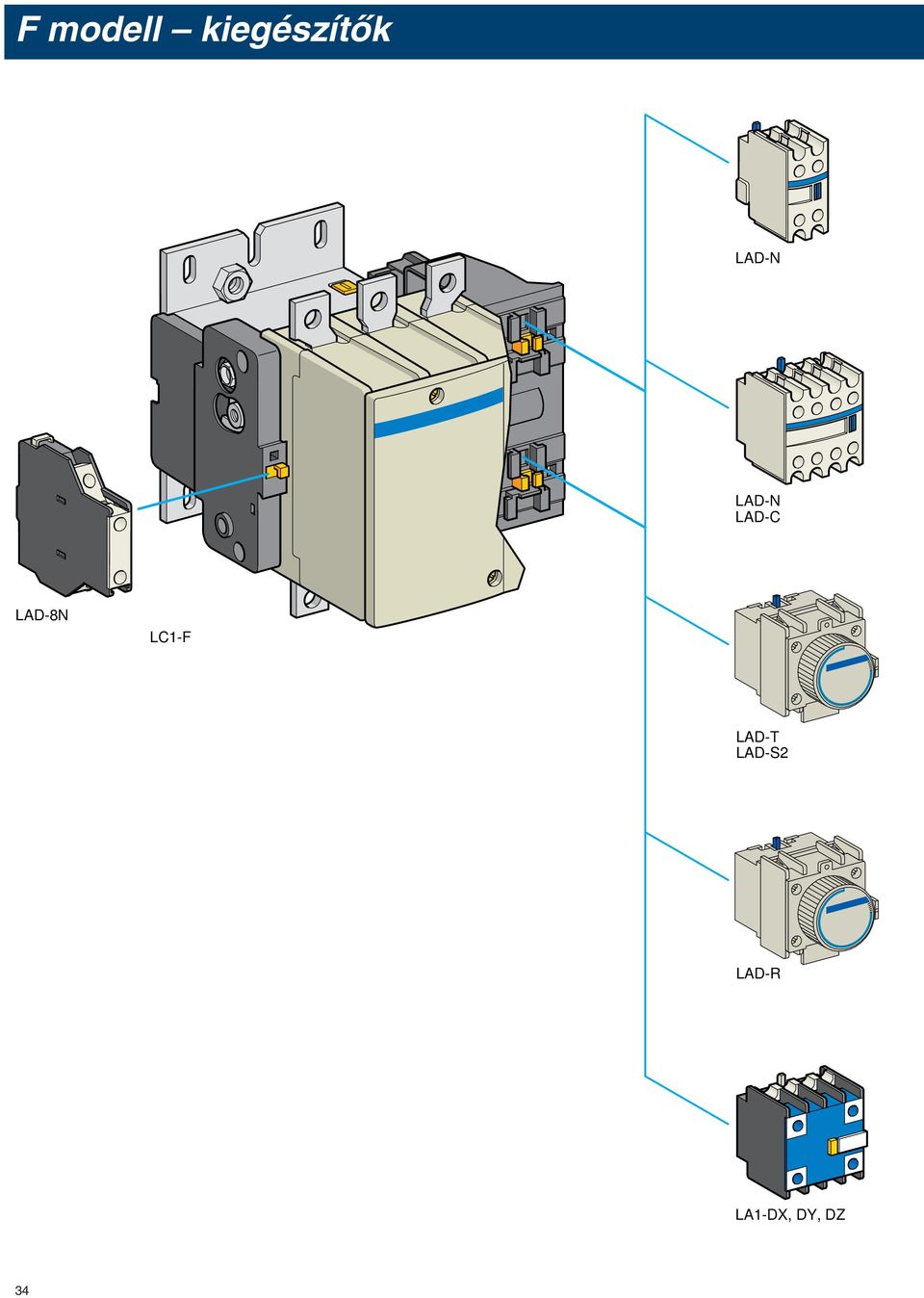 LAD-8N LC1-F LAD-T