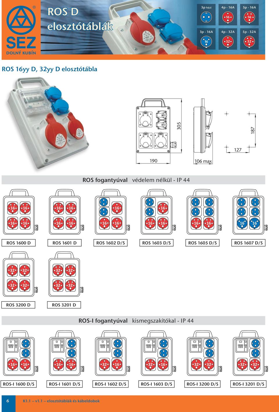 05 DD/S ROS ROS 07 DD/S ROS 00 D D ROS 01 D D ROS-I fogantyúval kismegszakítókal - IP 44 ROS-I ROS-I 00 DD/S ROS-I