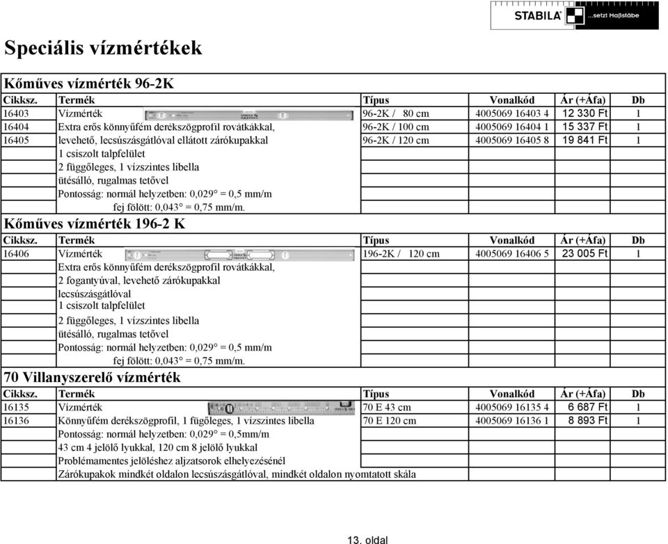 normál helyzetben: 0,029 = 0,5 mm/m fej fölött: 0,043 = 0,75 mm/m.