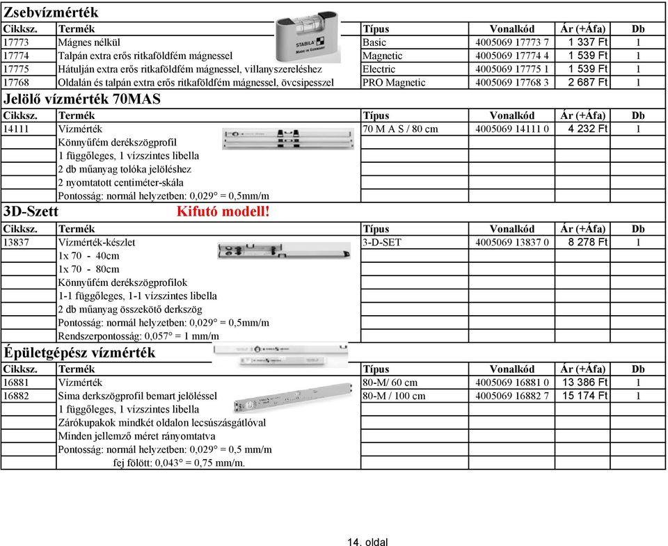 Vízmérték 70 M A S / 80 cm 4005069 14111 0 4 232 Ft 1 Könnyűfém derékszögprofil 1 függőleges, 1 vízszintes libella 2 db műanyag tolóka jelöléshez 2 nyomtatott centiméter-skála Pontosság: normál