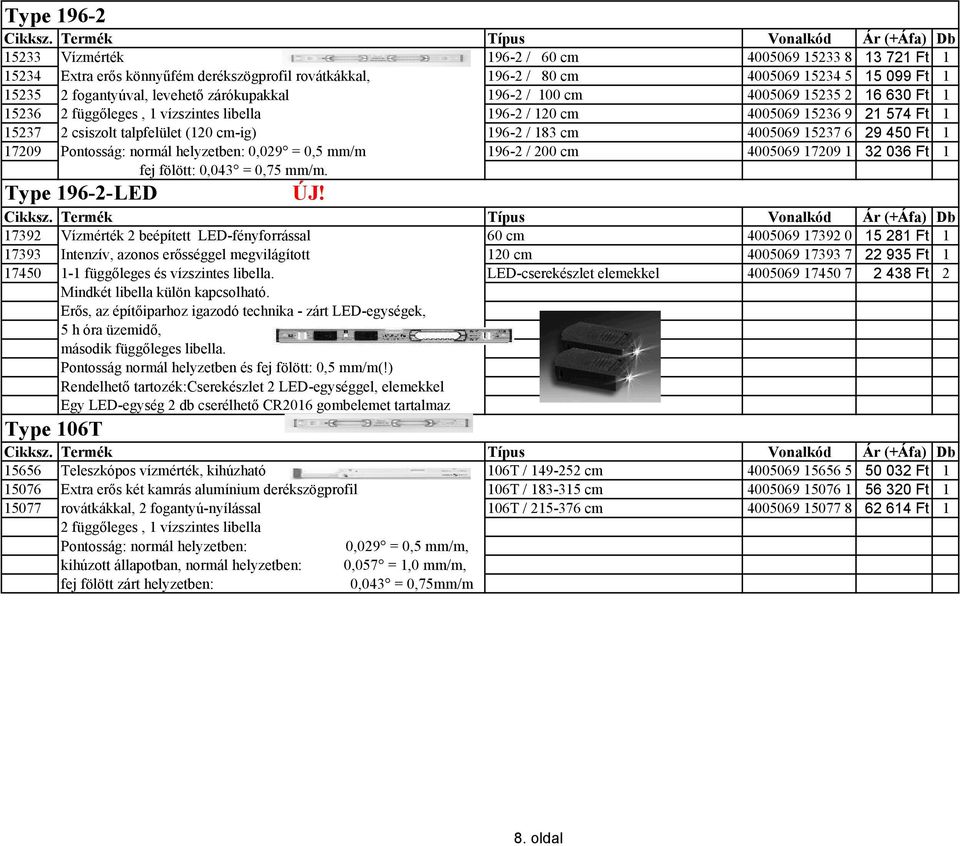 4005069 15237 6 29 450 Ft 1 17209 Pontosság: normál helyzetben: 0,029 = 0,5 mm/m 196-2 / 200 cm 4005069 17209 1 32 036 Ft 1 fej fölött: 0,043 = 0,75 mm/m. Type 196-2-LED ÚJ!