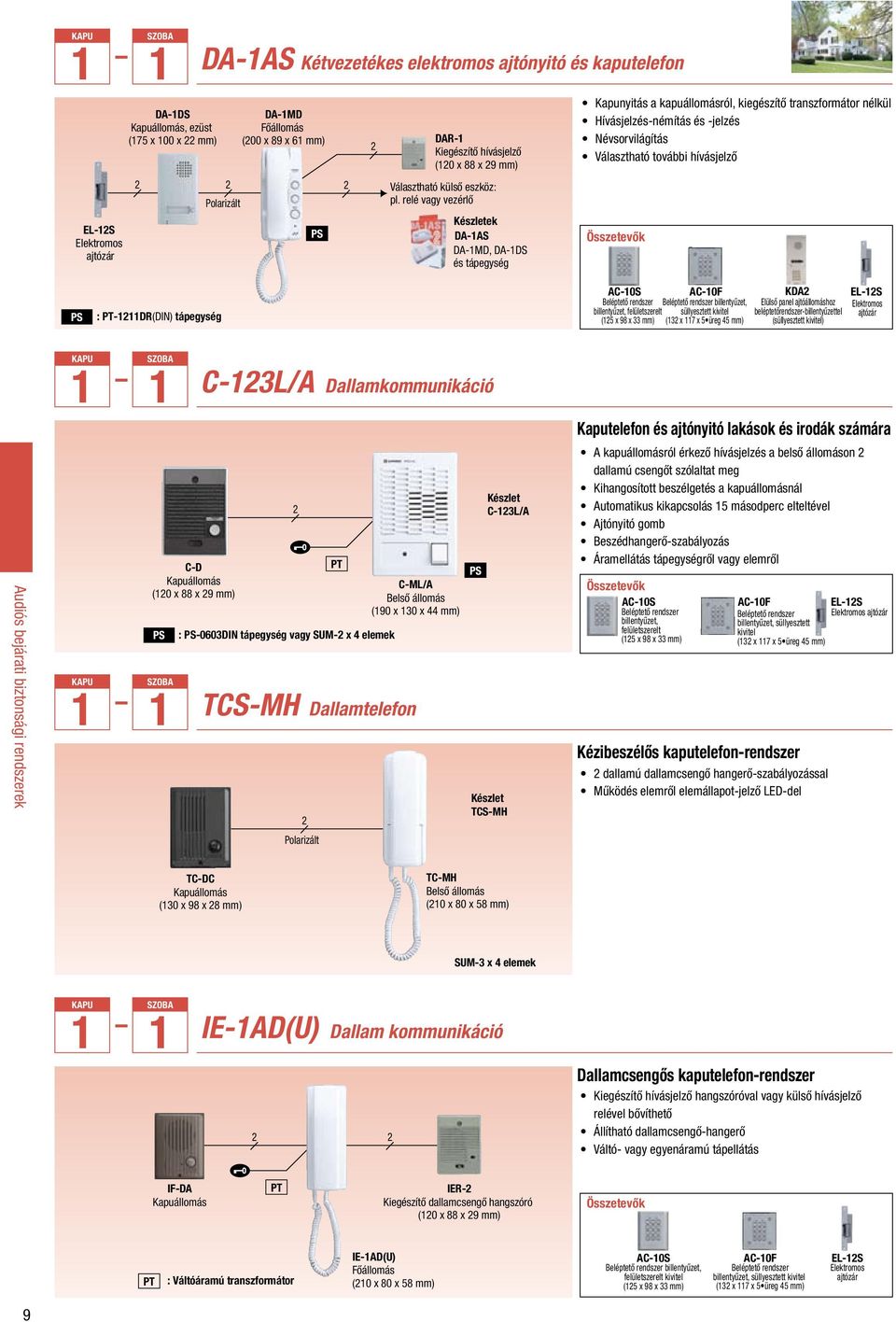 relé vagy vezérlő Készletek DA-1AS DA-1MD, DA-1DS és tápegység Kapunyitás a kapuállomásról, kiegészítő transzformátor nélkül Hívásjelzés-némítás és -jelzés Névsorvilágítás Választható további