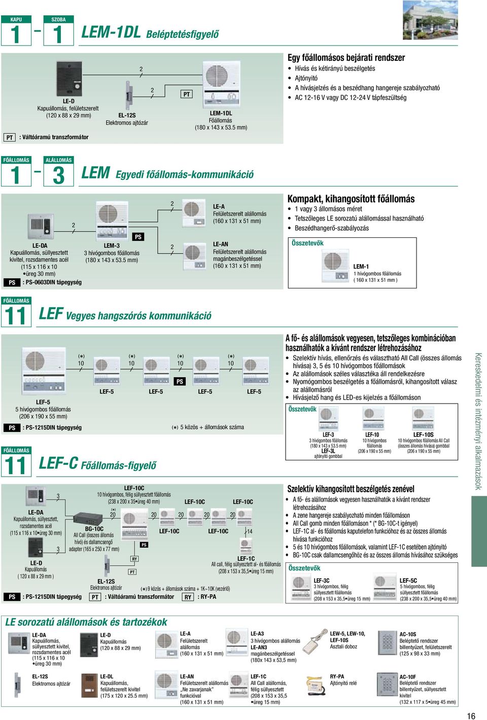 5 mm) Egyedi főállomás-kommunikáció LE-A Felületszerelt alállomás (160 x 131 x 51 mm) LE-AN Felületszerelt alállomás magánbeszélgetéssel (160 x 131 x 51 mm) Egy főállomásos bejárati rendszer Hívás és