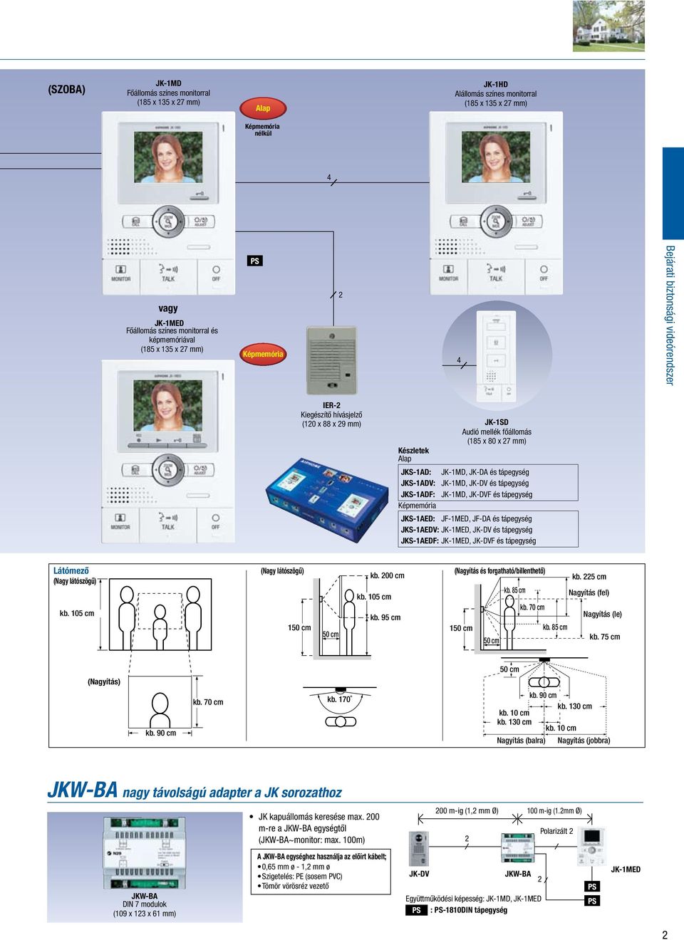 70 cm (Nagy látószögű) IER- Kiegészítő hívásjelző (10 x 88 x 9 mm) JKW-BA nagy távolságú adapter a JK sorozathoz 1 kb. 95 cm kb. 170 JK kapuállomás keresése max.