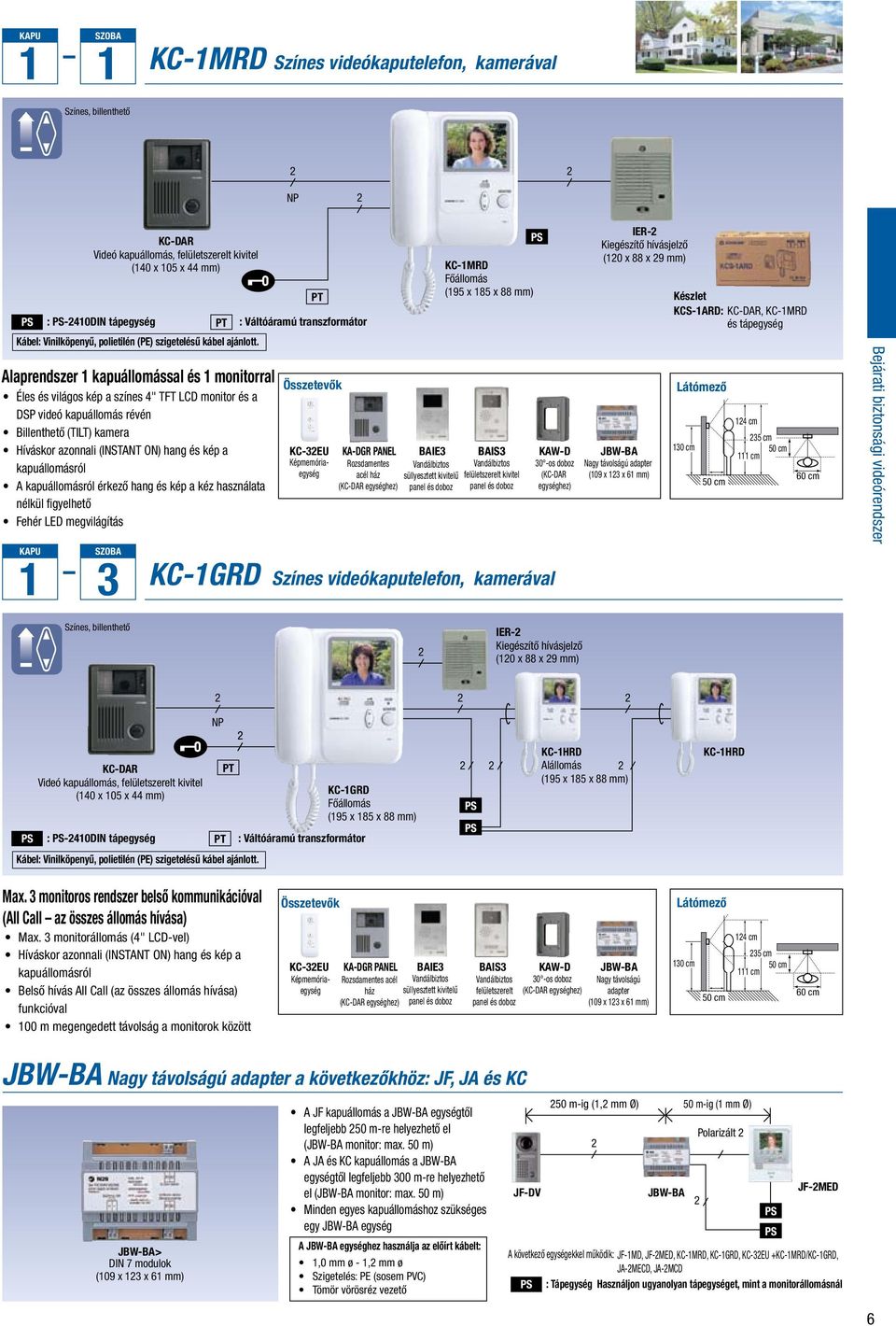 KC-1MRD Főállomás (195 x 185 x 88 mm) IER- Kiegészítő hívásjelző (10 x 88 x 9 mm) Készlet KCS-1ARD: KC-DAR, KC-1MRD és tápegység Alaprendszer 1 kapuállomással és 1 monitorral Éles és világos kép a