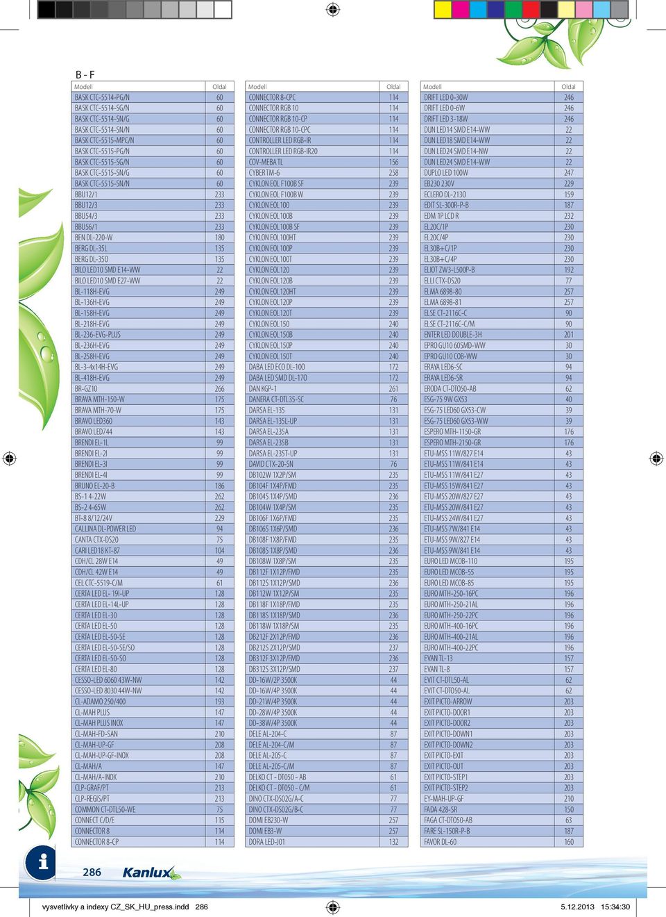 BL-118H-EVG 249 BL-136H-EVG 249 BL-158H-EVG 249 BL-218H-EVG 249 BL-236-EVG-PLUS 249 BL-236H-EVG 249 BL-258H-EVG 249 BL-3-4x14H-EVG 249 BL-418H-EVG 249 BR-GZ10 266 BRAVA MTH-150-W 175 BRAVA MTH-70-W